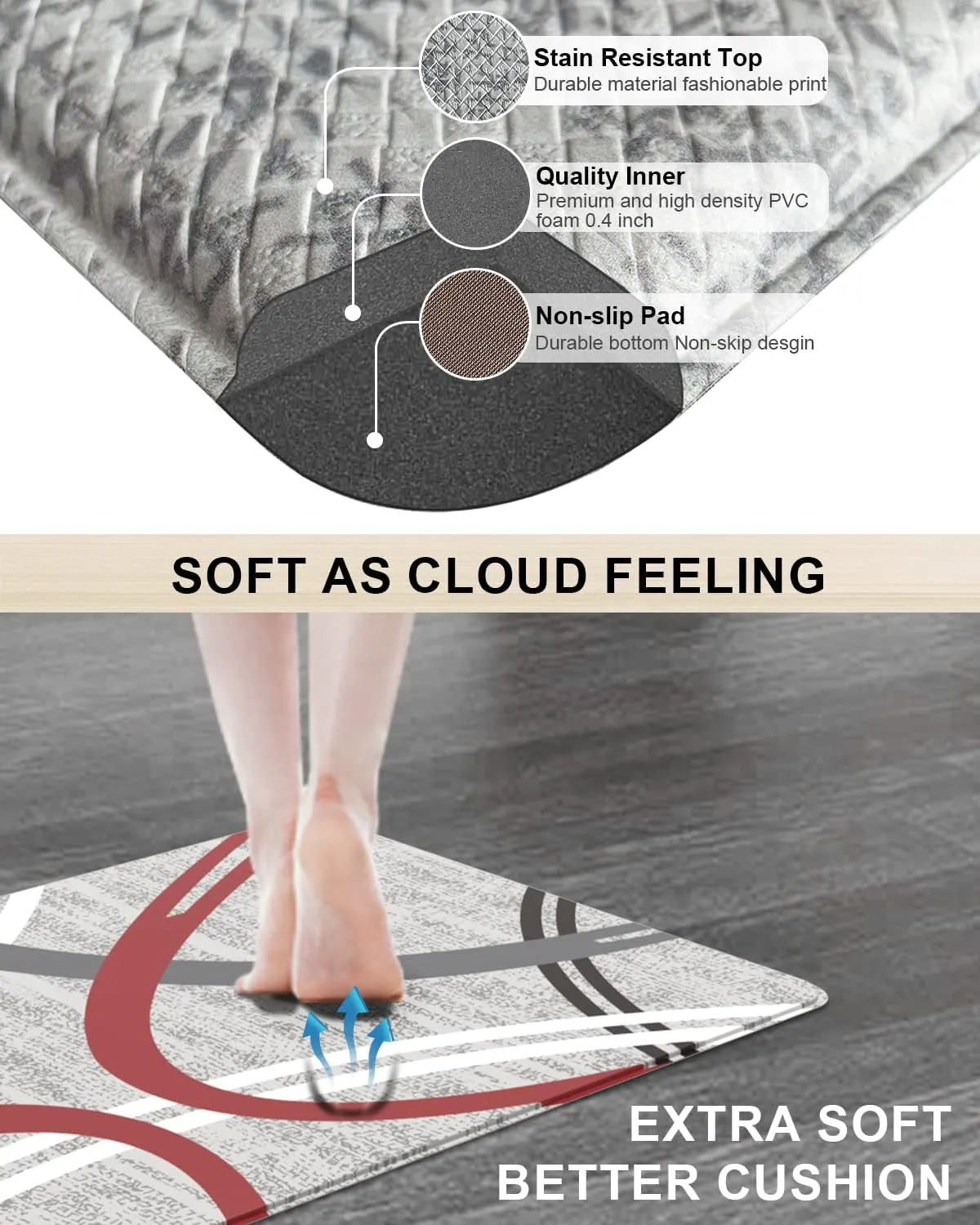 Artnice Kitchen Rugs Set of 2, Modern Cushioned Anti-Fatigue Floor Mat, Non-Slip Waterproof Standing Desk Mats for Home, Office, Sink, Laundry, 17.3"x30" 17.3"x47.2", Grey