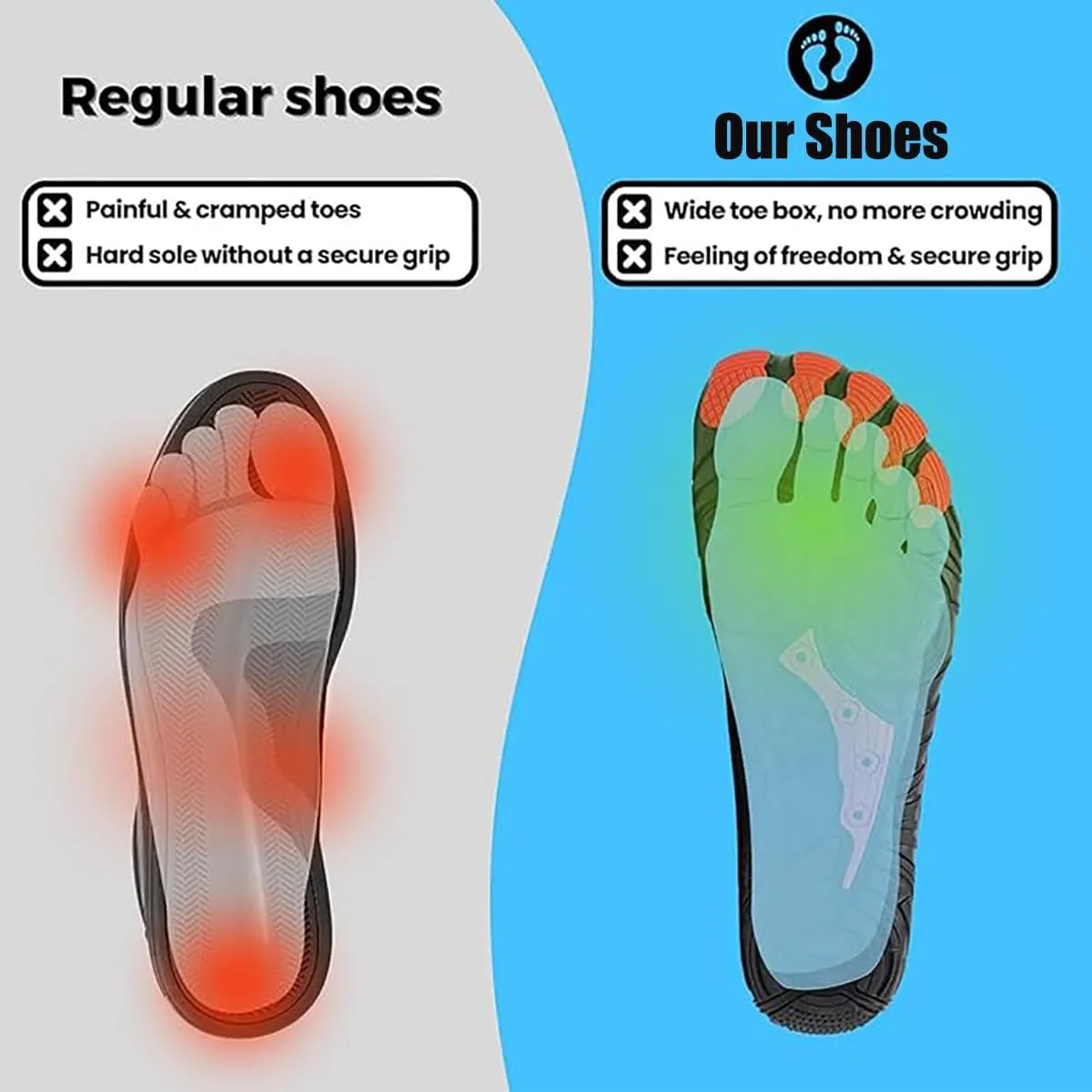 Hrtesus Grounding Shoes with Copper for Men Women, Grounded Barefoot Footwear Earthing Shoes Wide Toe Highly Elastic Non-Slip Sneakers