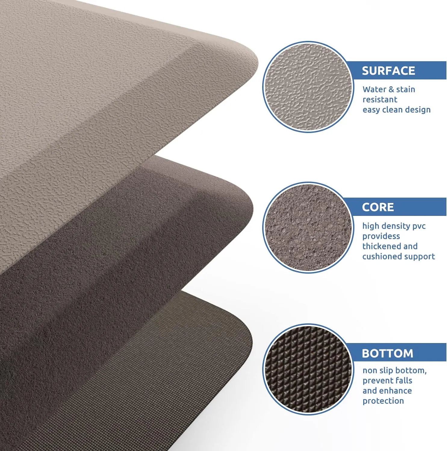 KitchenClouds Kitchen Mat Cushioned Anti Fatigue Rug 17.3"x28" Waterproof Non Slip Standing Desk Mat Comfort Floor Mats for Kitchen House Sink Office (Khaki)