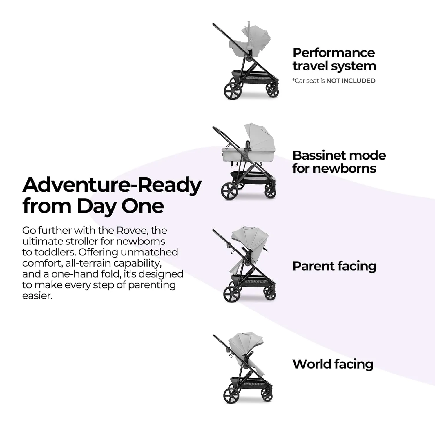 MAMA & BABY Rovee Bassinet Baby Stroller, 2-in-1 Foldable Infant Stroller with Reversible Seat, UPF 50  Canopy, All-Terrain Wheels for On-The-Go Families