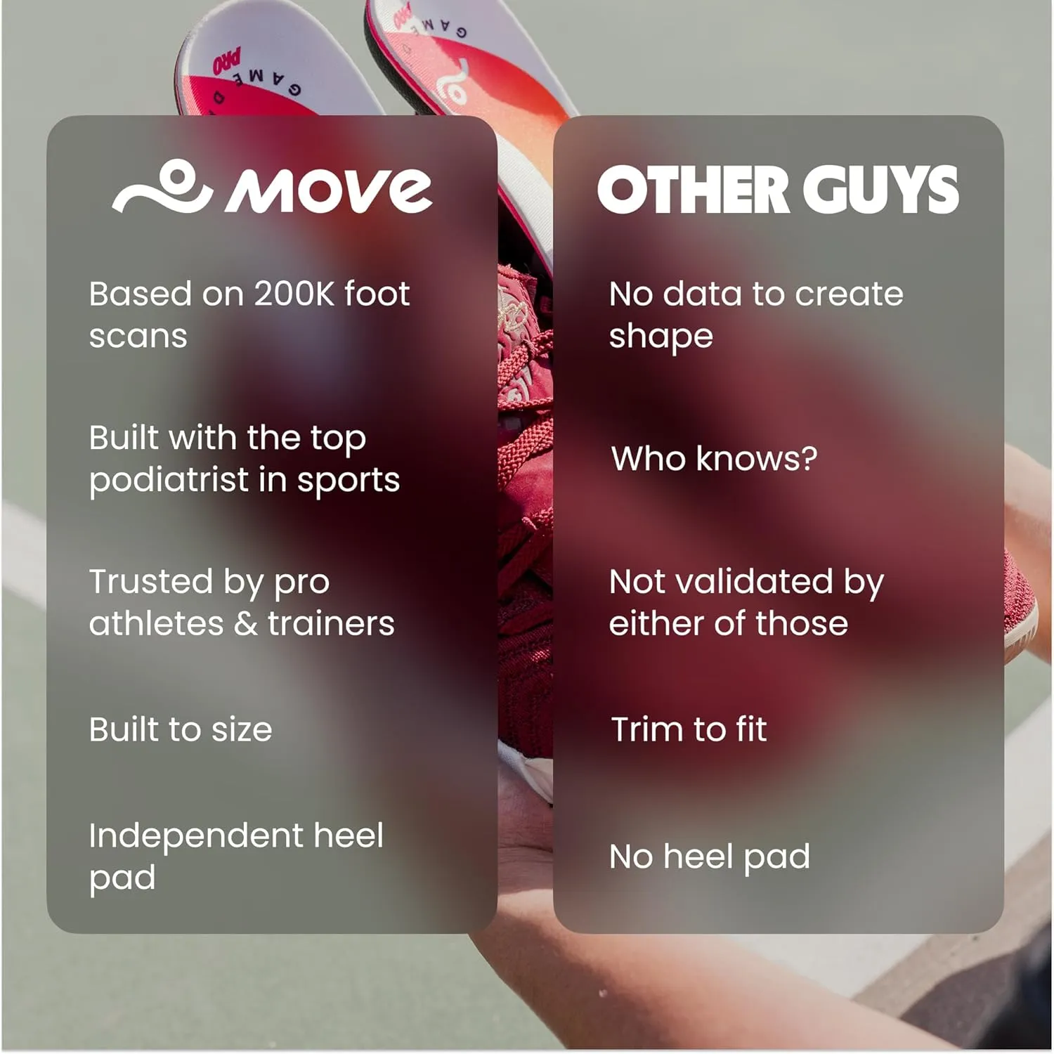 MOVE Game Day Pro- Ultimate Performance Sports Insoles for Basketball, Volleyball, Football, Tennis, Athletics, Baseball, Running, and Active Lifestyle. Extra Shock Absorption (M 10-10.5/WM 11.5-12)