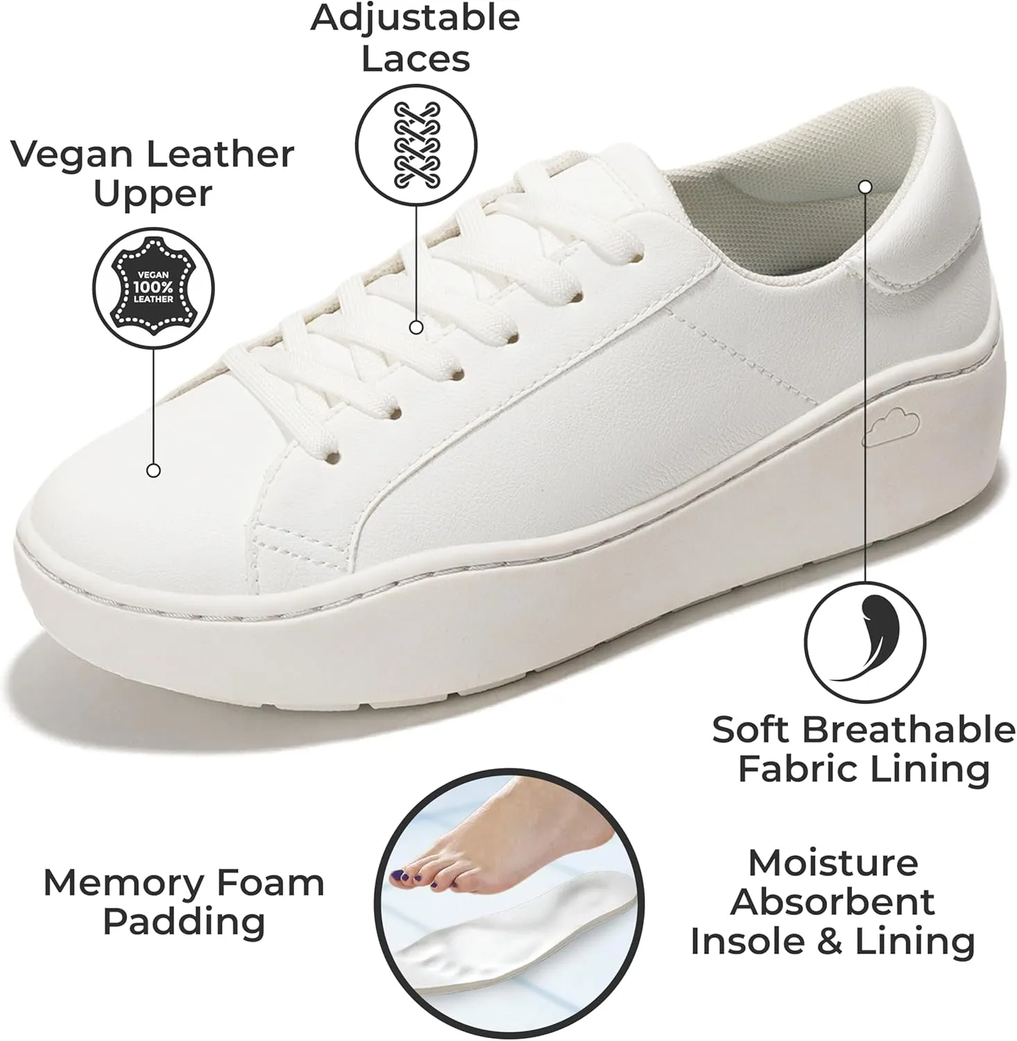 Project Cloud Platform Sneakers for Women – Lightweight Womens Sneakers with Memory Foam Insole – Non Slip Lace-Up Womens Shoes – Perfect Summer Shoes for Women 2025 (Bossy)