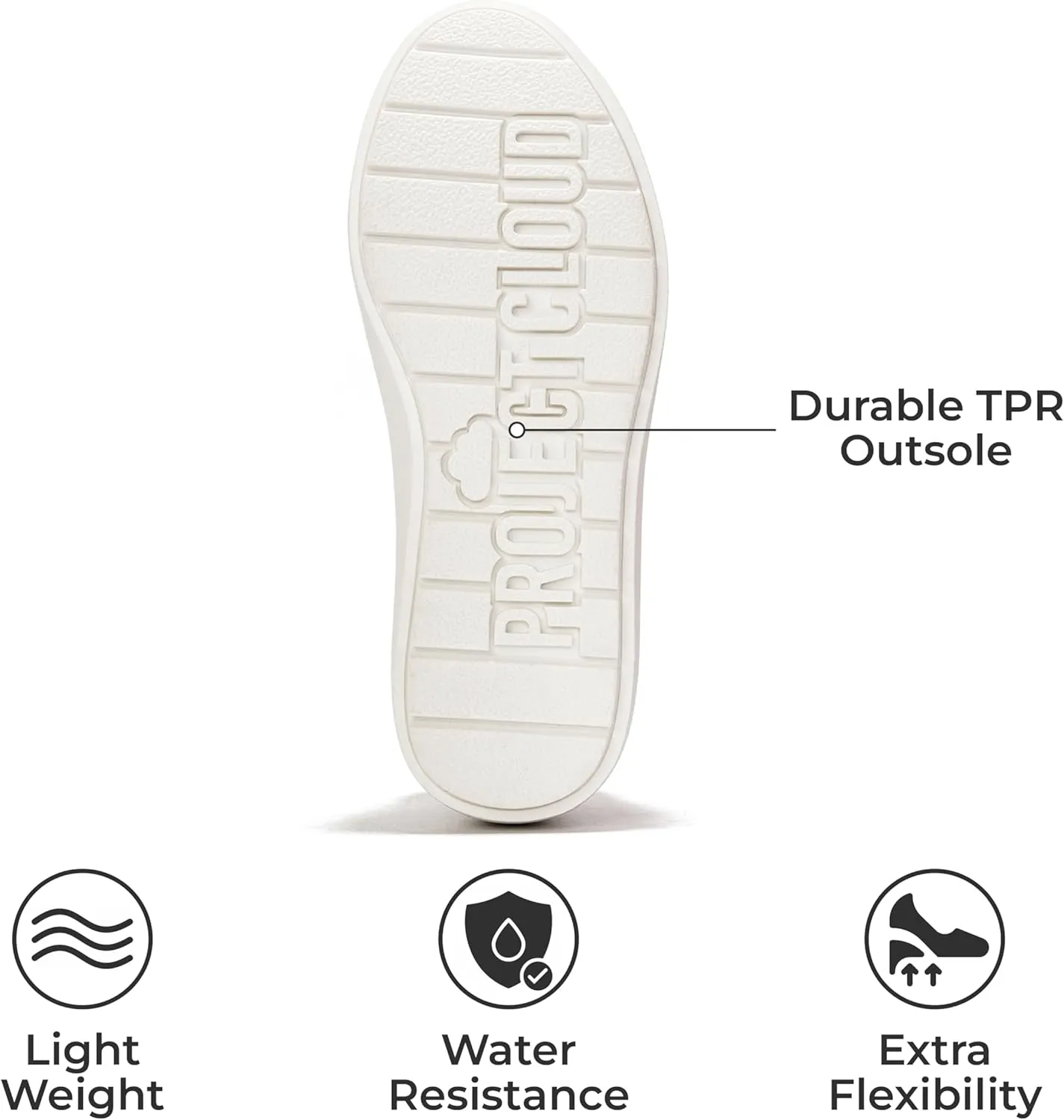 Project Cloud Platform Sneakers for Women – Lightweight Womens Sneakers with Memory Foam Insole – Non Slip Lace-Up Womens Shoes – Perfect Summer Shoes for Women 2025 (Bossy)