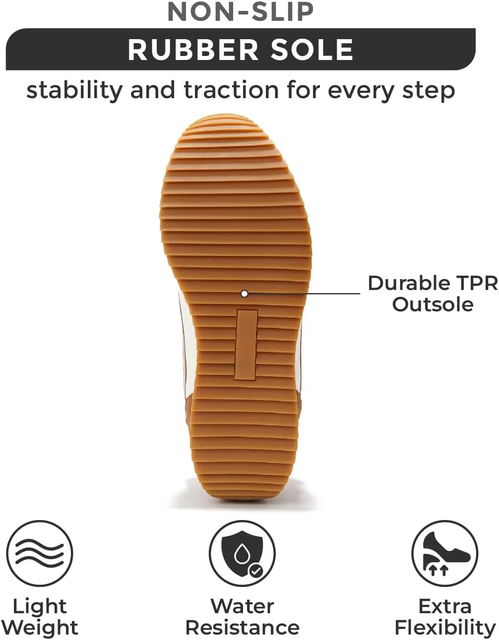 Project Cloud Sneakers for Women – Lightweight Lace-Up Shoes for Women with Memory Foam Insoles – Trendy Womens Shoes – Non-Slip, Comfortable Womens Sneakers (Madison)