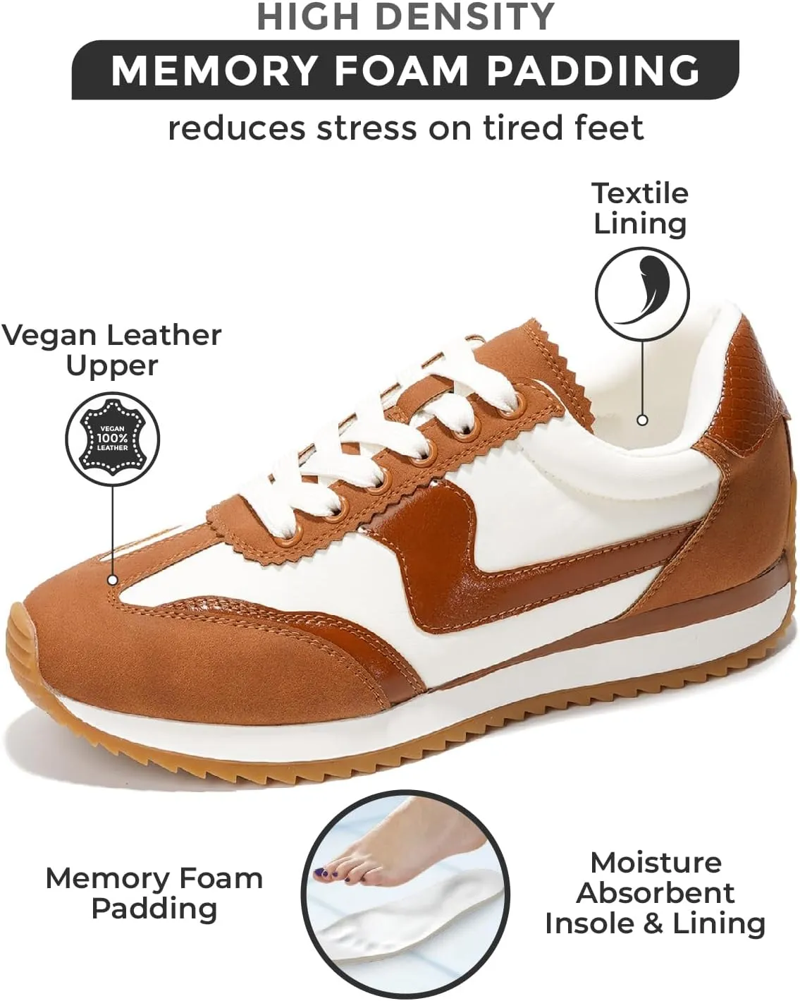 Project Cloud Sneakers for Women – Lightweight Lace-Up Shoes for Women with Memory Foam Insoles – Trendy Womens Shoes – Non-Slip, Comfortable Womens Sneakers (Madison)