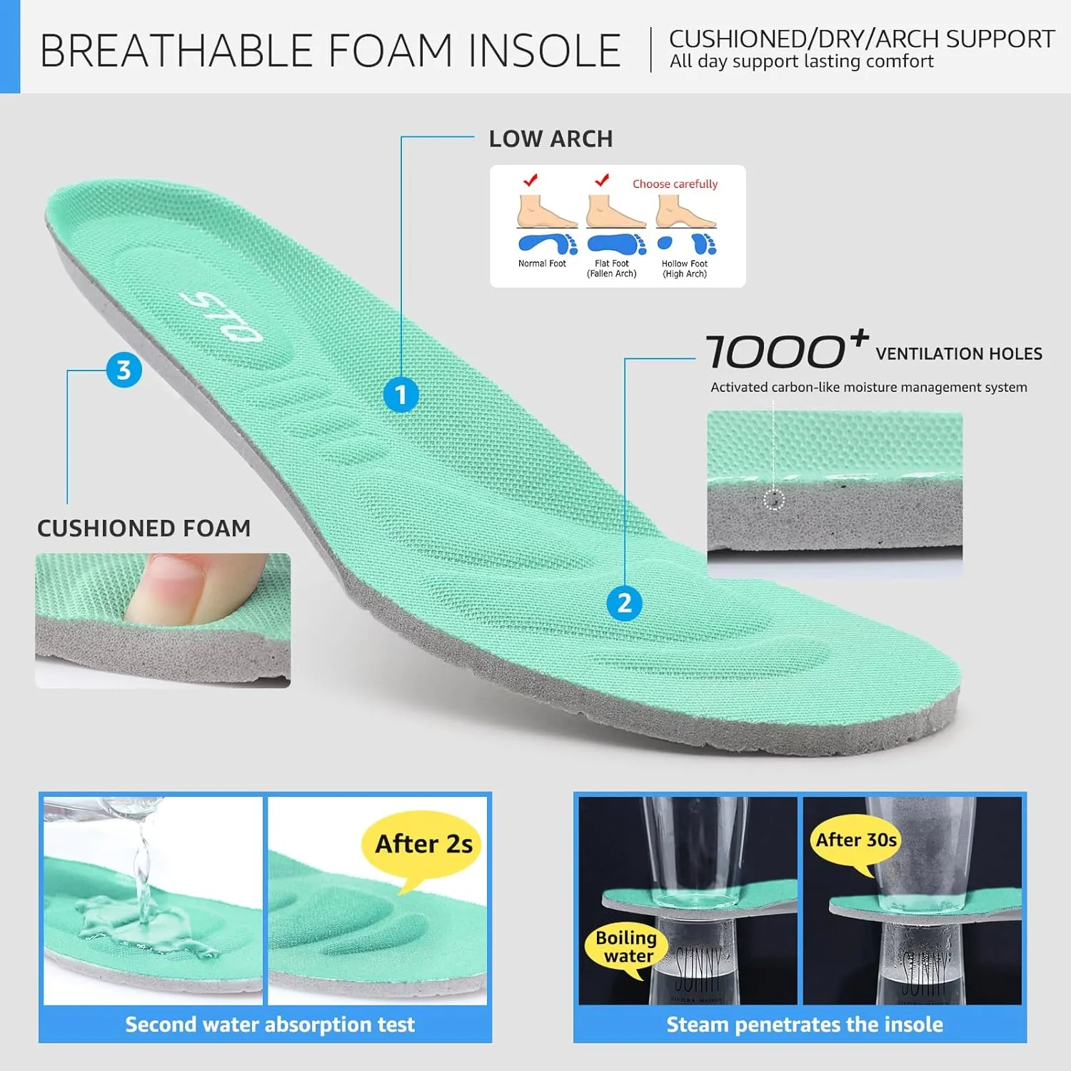 STQ Tennis Shoes Womens Sneakers Breathable Mesh Walking Shoes Arch Support Orthopedic Athletic Workout Gym Running Shoe for Travel Jogging Sports Cross Training