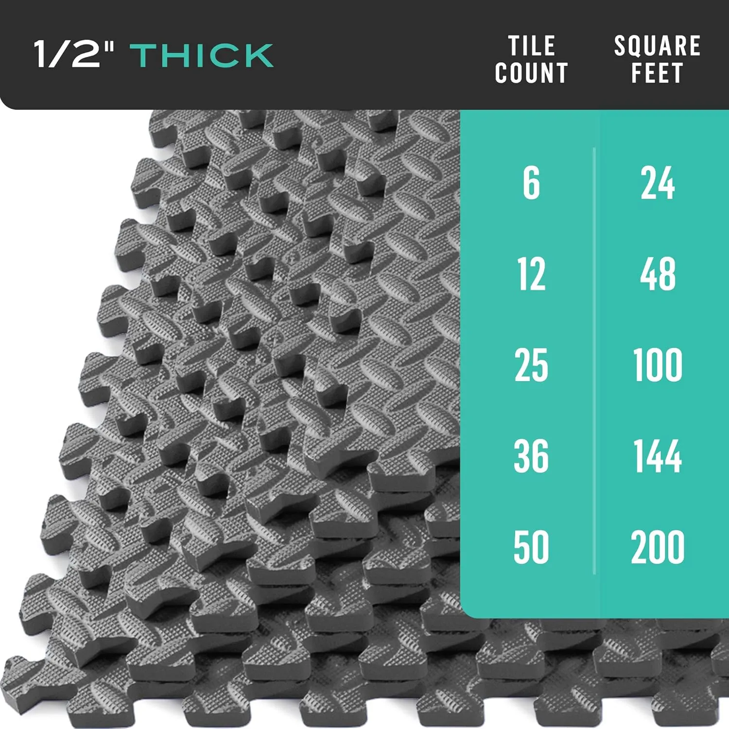 We Sell Mats 1/2 Inch Interlocking EVA Foam Personal Fitness Mat, Diamond Plate Exercise Mats for Indoor Workout, 24 in x 24 in