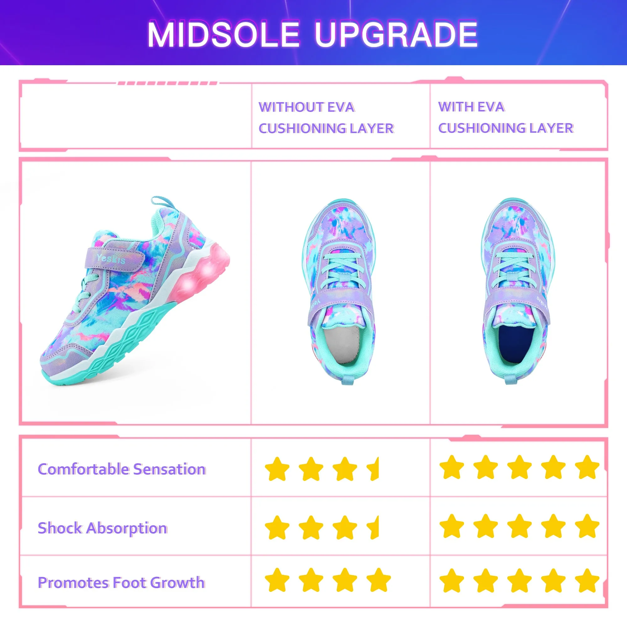 YESKIS Pinkster Girls Lightweight Light Up Sneakers Purple